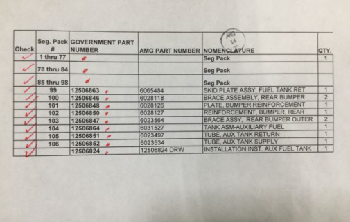 HMMWV HUMVEE AUXILIARY FUEL TANK KIT 57K4893 2910-01-608-4459 Hummer M998