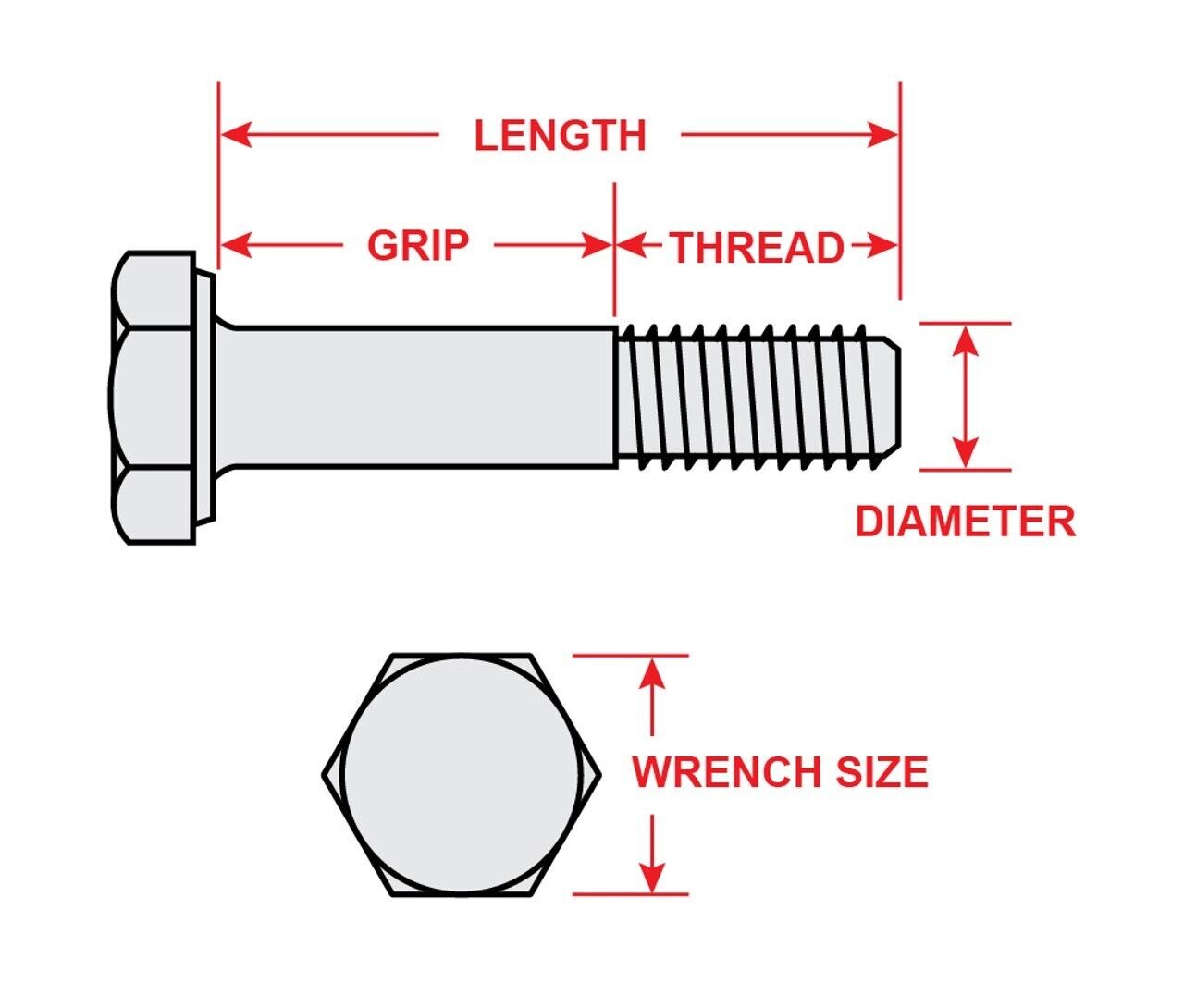 HEAVY DUTY MILB6812 5/16'' MACHINE BOLT AN5-10A 401188 5306-00-722-8757