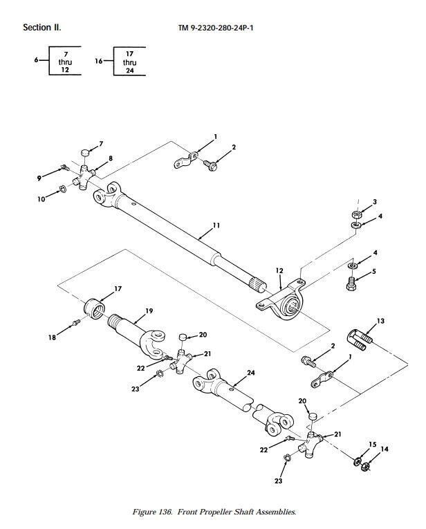 HMMWV Hummer 914202-1524 FRONT PROPELLER 28" DRIVE SHAFT 5591805 2520012003097