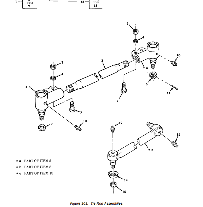 AM General 5 Ton 2.5 Ton Tie Rod Nut Slotted 5310-00-835-2140 M809 M900 Series