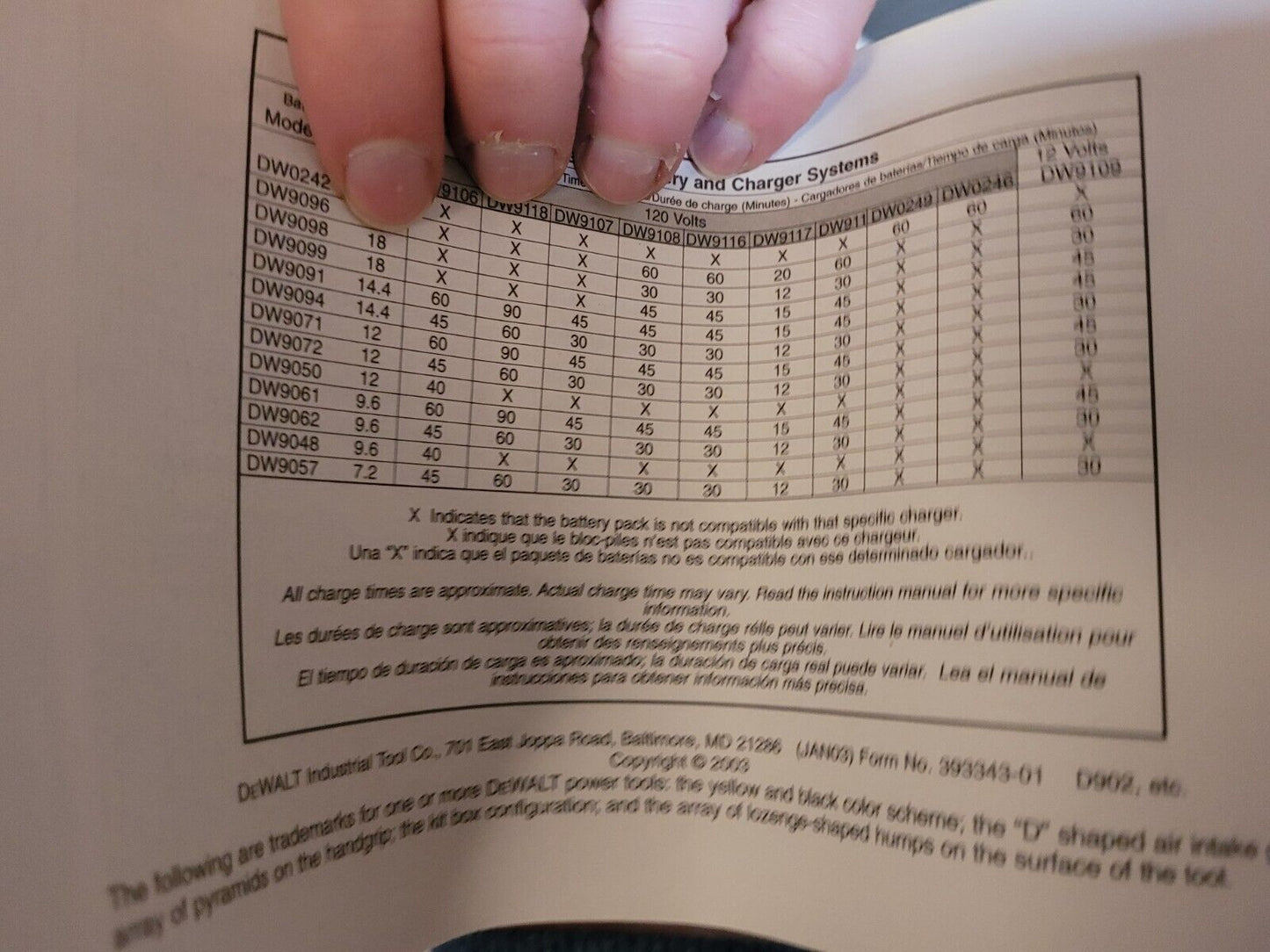 GENUINE DEWALT DCS392 6 1/2" CIRCULAR SAW DW908 LIGHT DC720 1/2 DRILL DW938 18V