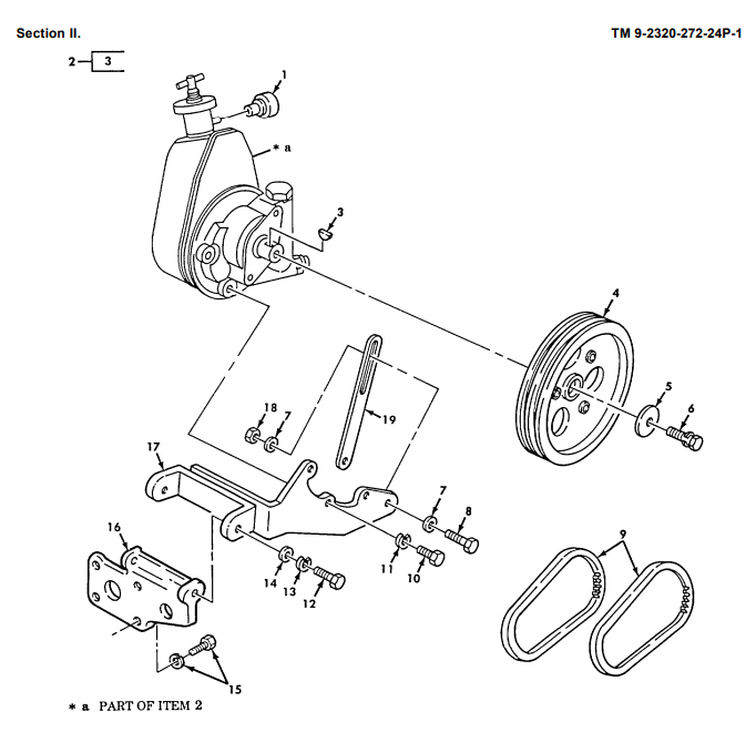 M939 Power Steering Pump Military Truck  5 Ton 6x6 Eaton ER15996-1 11669584