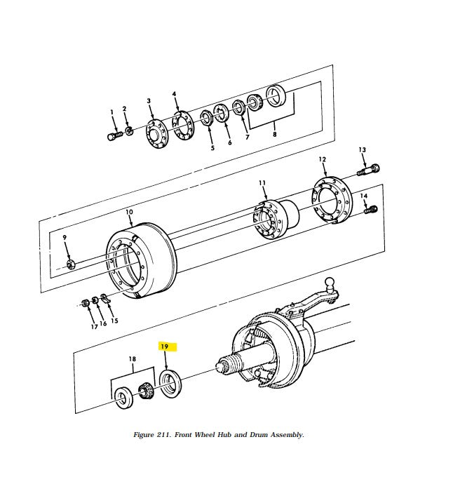 M809 5 Ton Truck Inner Hub Seal M39 M54 M939A1 Series Axle