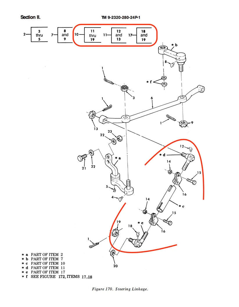 HMMWV M998 FRONT LH RH STEERING TIE ROD 12339895, 12342797, 2530-01-194-2049