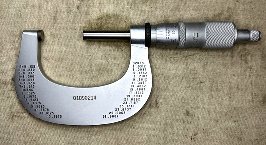 NEW T436RL-2 1-2" OUTSIDE MICROMETER CALIPER GGG-C-105 5210-00-243-2933