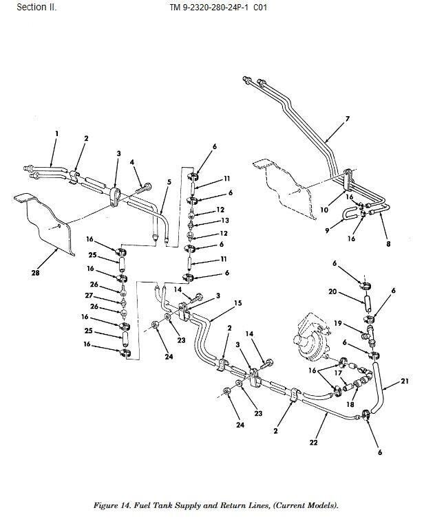 M998 HMMWV 12342953-1 FUEL TANK RETURN CHECK VALVE 0725267 4820-01-430-4132 NOS