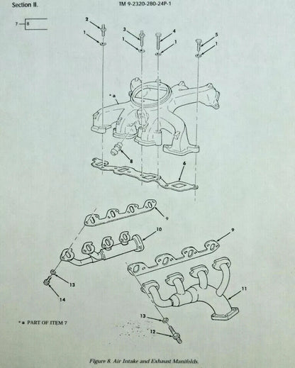 HMMWV M998 AIR INTAKE MANIFOLD SHOULDERED STUD BOLTS 10-1.5 X 20 X 30MM 14033946