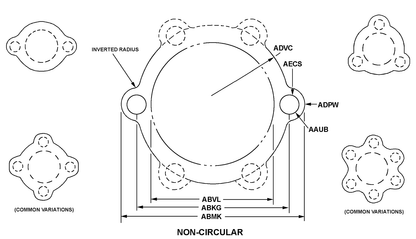 M88 RECOVERY VEHICLE, M1150 GASKET, HUB CAP 6295364 I1075 5330-00-629-5364