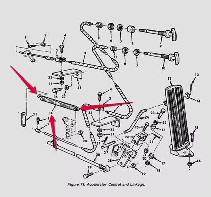 M939 M-916A1, M-915 SERIES 10938295 EXTENSION HELICAL SPRING 5360-00-941-8684