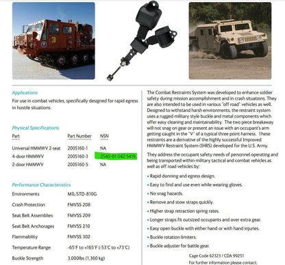 HMMWV 4 PASSENGER SEAT BELT RESTRAINT SYSTEM 2540-01-542-5419