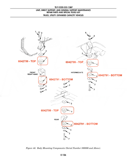 HMMWV HUMVEE BODY MOUNT BUSHING KIT 6042800 12598952 5340-01-568-4874 SET OF 6