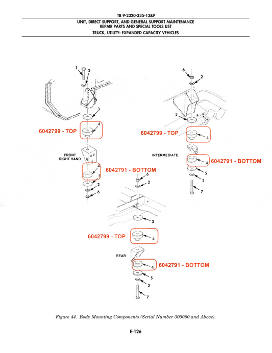 HMMWV HUMVEE BODY MOUNT BUSHING KIT 6042800 12598952 5340-01-568-4874 SET OF 6