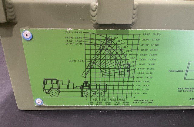 Switching Control M1089 NSN 6110-01-428-6142 - photo 6