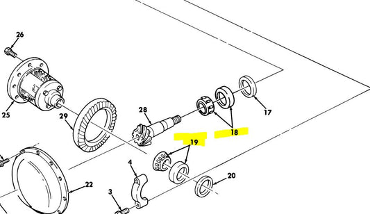 HMMWV HUMVEE M998 HUMMER DIFFERNTIAL AND PINON BEARING SET