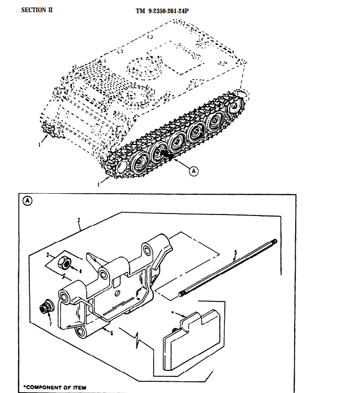 M113 Track T130 Track For APC T130 Track Shoe Set of 128ea. M113