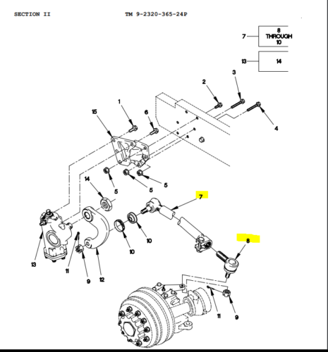 LMTV / FMTV Steering Drag Link 2530-01-377-3127 12418103-002 M1078