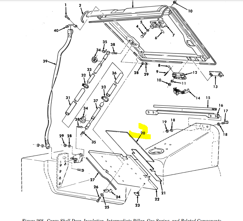 HMMWV HUMVEE M998 HARD TOP HATCH INSULATION PANEL