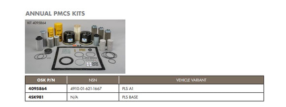 OSHKOSH PLS Palatalized Loading System A1 ANNUAL PMCS Kit 4910-01-621-1667 4095864